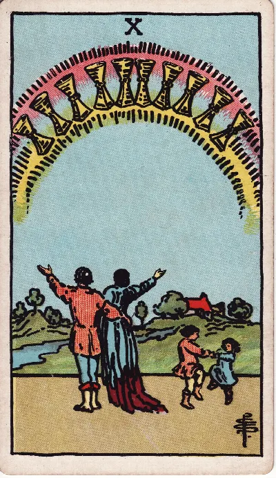 Ten of Cups tarot card, Rider-Waite-Smith deck