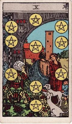 Ten of Pentacles tarot card, Rider-Waite-Smith deck